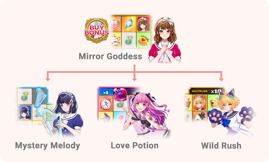 Mirror Goddess